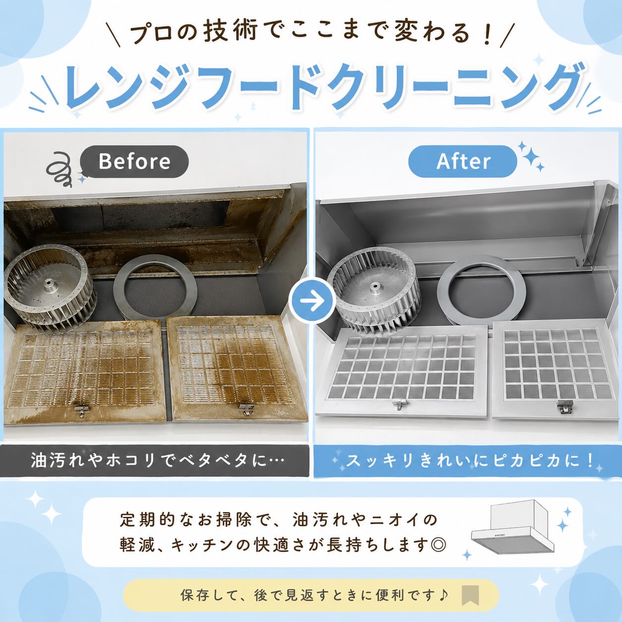 レンジフードの油汚れを洗浄